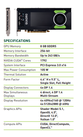 WORKSTATION HP Z6 G4 2x XEON GOLD 6230  Nvidia P4000 GRADO A